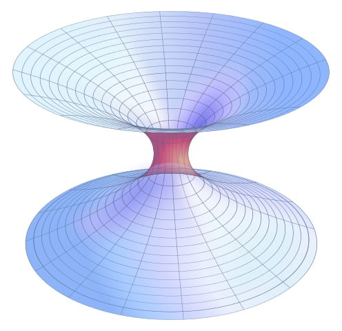 Black hole နဲ့ White hole ကို wormhole နဲ့ ဆက်ပေးထားပါတယ်