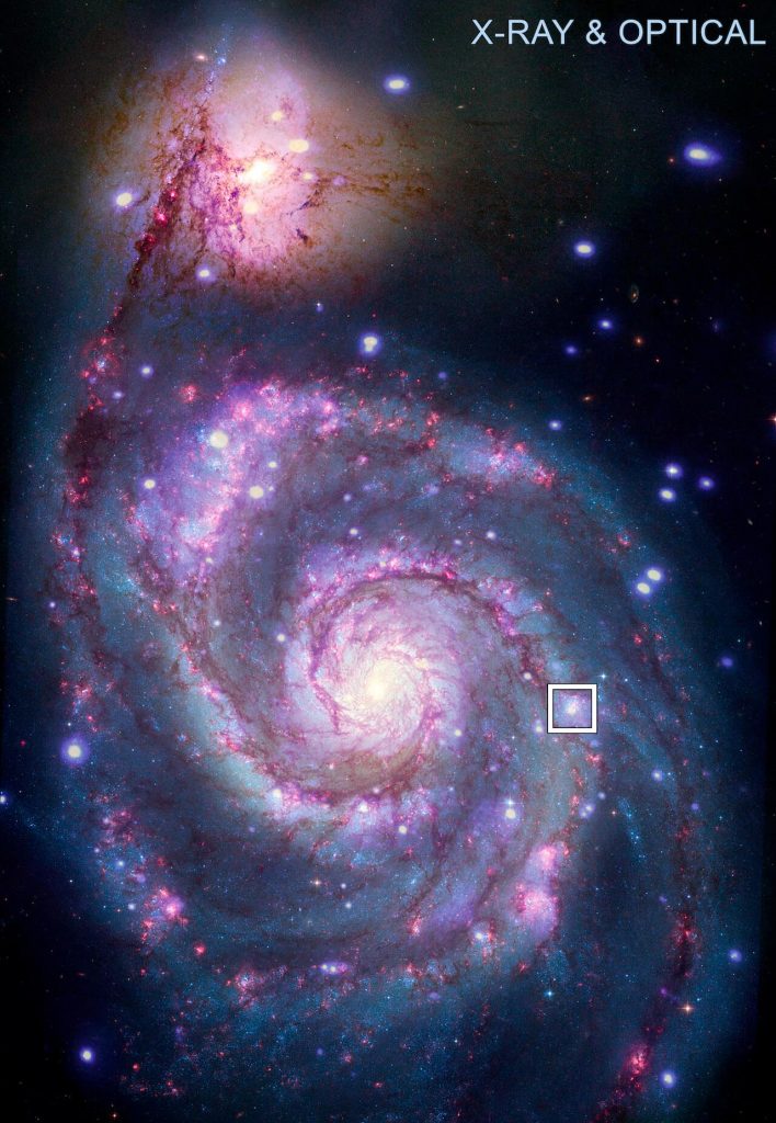 M51 ဂလက်ဆီ။ ယခု တွေ့တဲ့ ဂြိဟ် ရှိတဲ့ အရပ်ကို လေးထောင့်ကွက် လေးနဲ့ ပြထားပါတယ်။