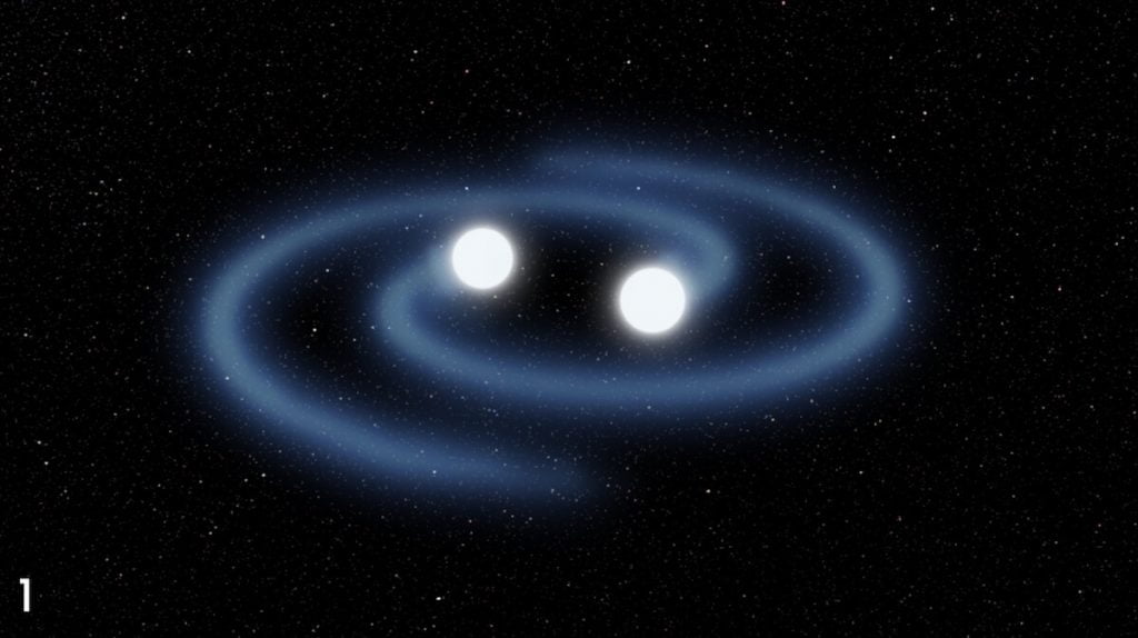 နျူထရွန်ကြယ် နှစ်စင်းဟာ အချင်းချင်း ဆွဲငင်အားကြောင့် တဖြည်းဖြည်း နီးကပ် လာကြပါတယ် (Credit: NASA, ESA, and D. Player)