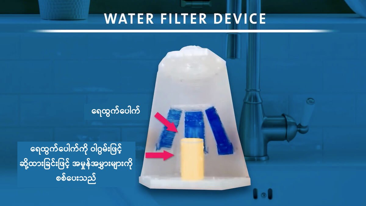 Lead filter