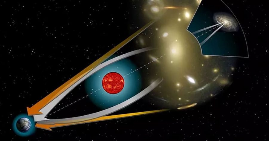 Solar gravitational lens