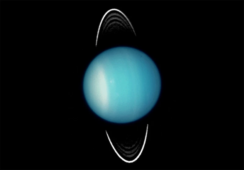 Uranus on its axis