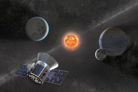 Transiting Exoplanet Survey Satellite (TESS)