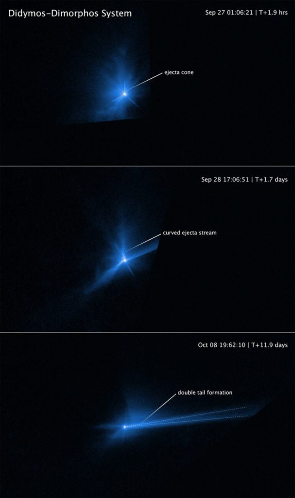 Hubble-DART-impact