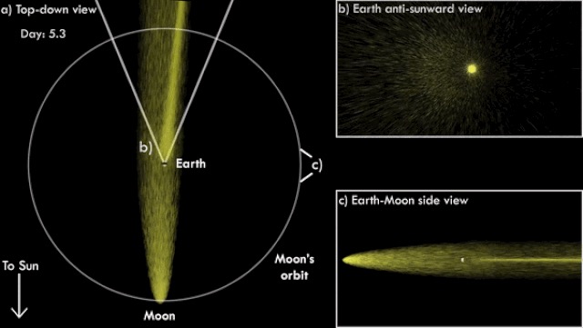 tail-of-moon