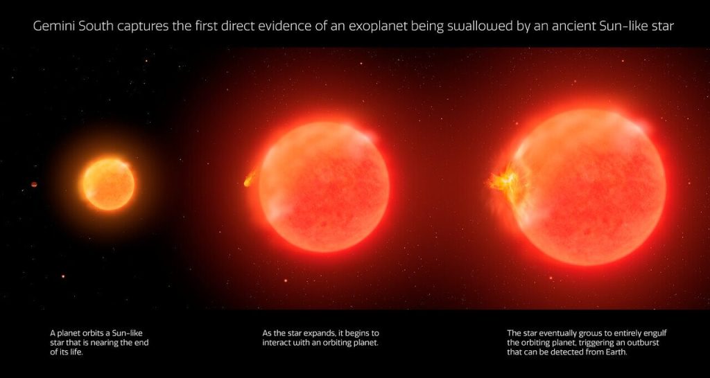 Red Giant eats up its own planet