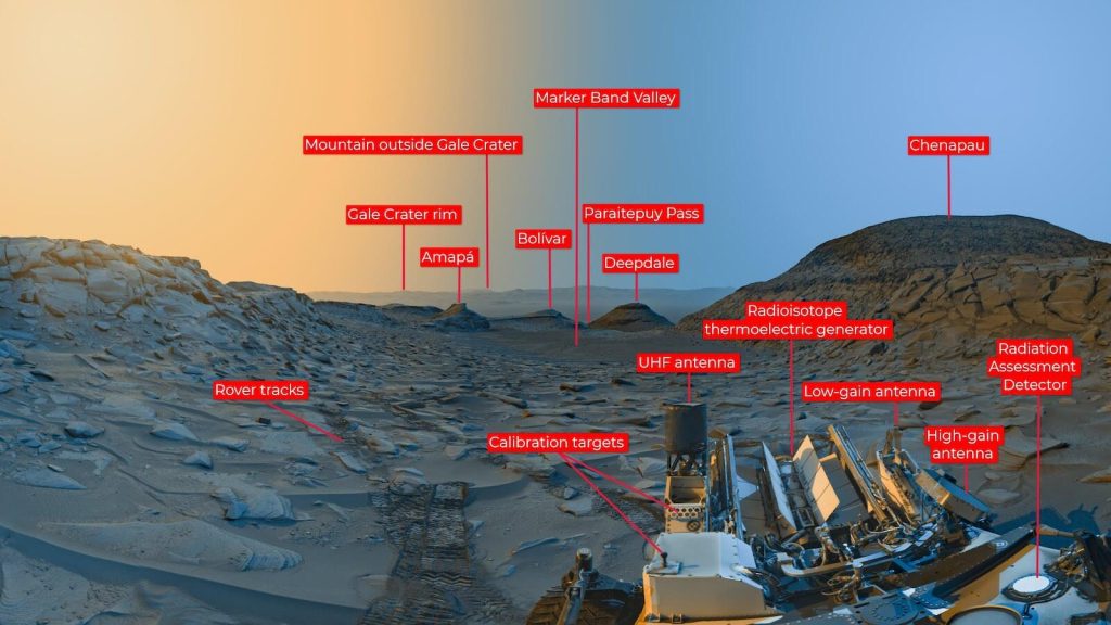 Dawn and Dusk on Mars